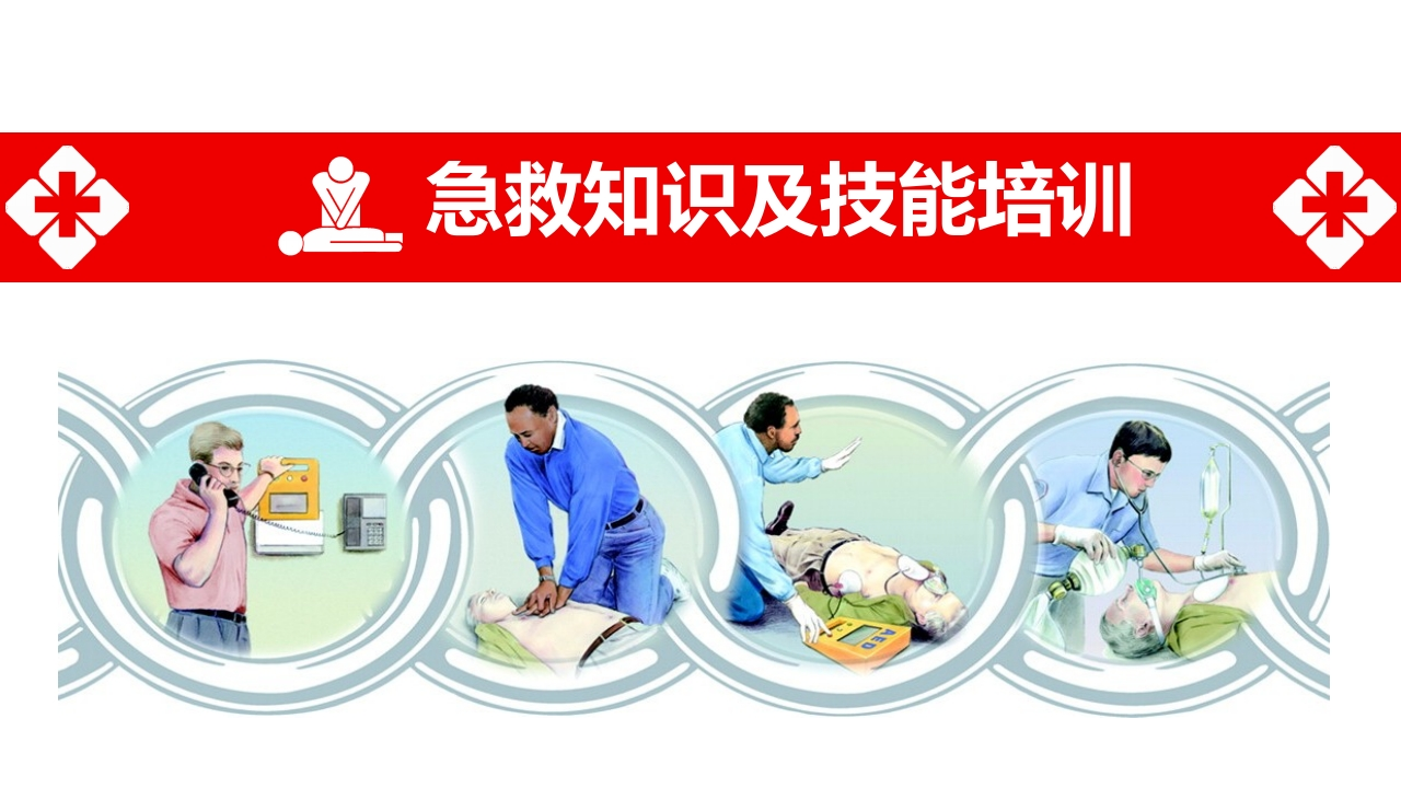 202507员工急救知识及技能培训丨43页