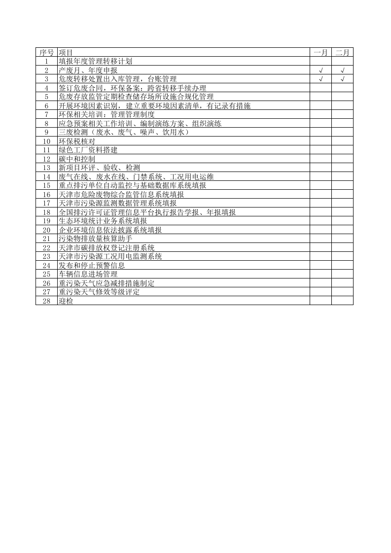 2026年度环保工作计划表