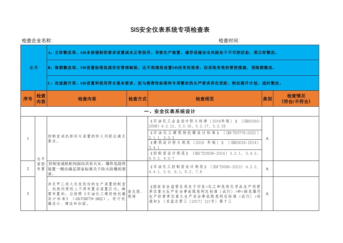SIS安全仪表系统专项检查表-EHS文库网