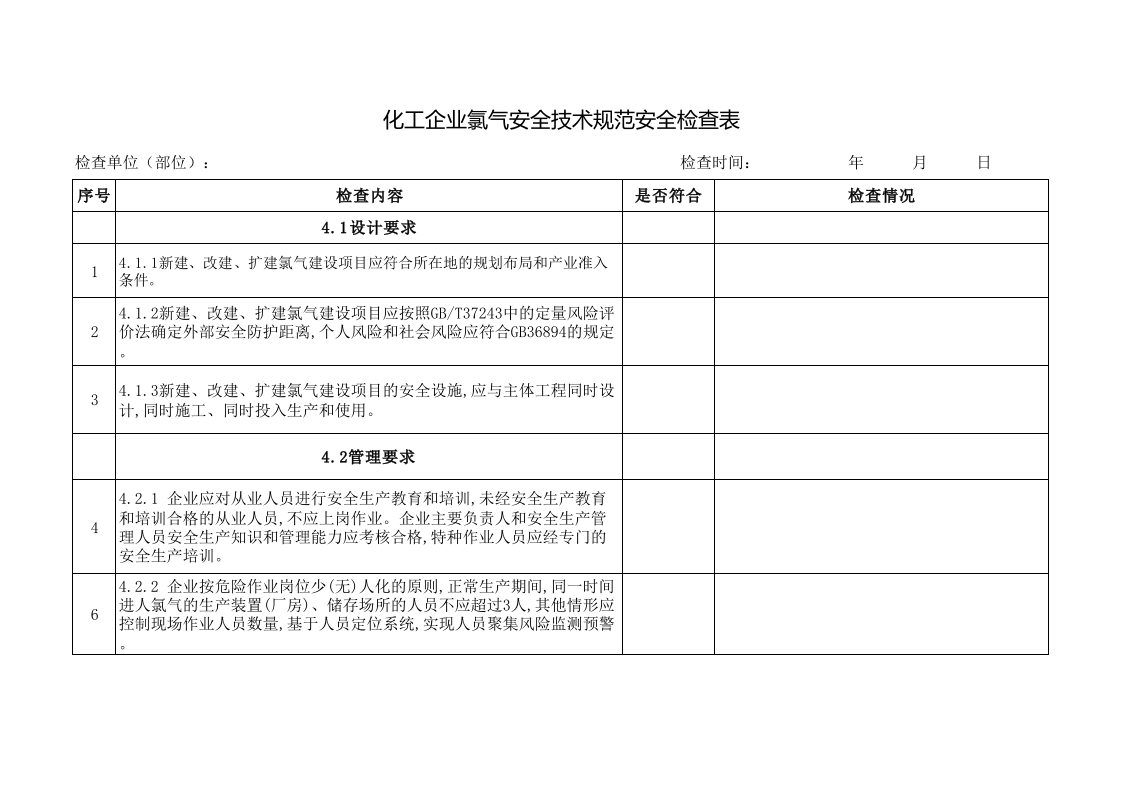 《化工企业氯气安全技术规范》安全检查表-EHS文库网