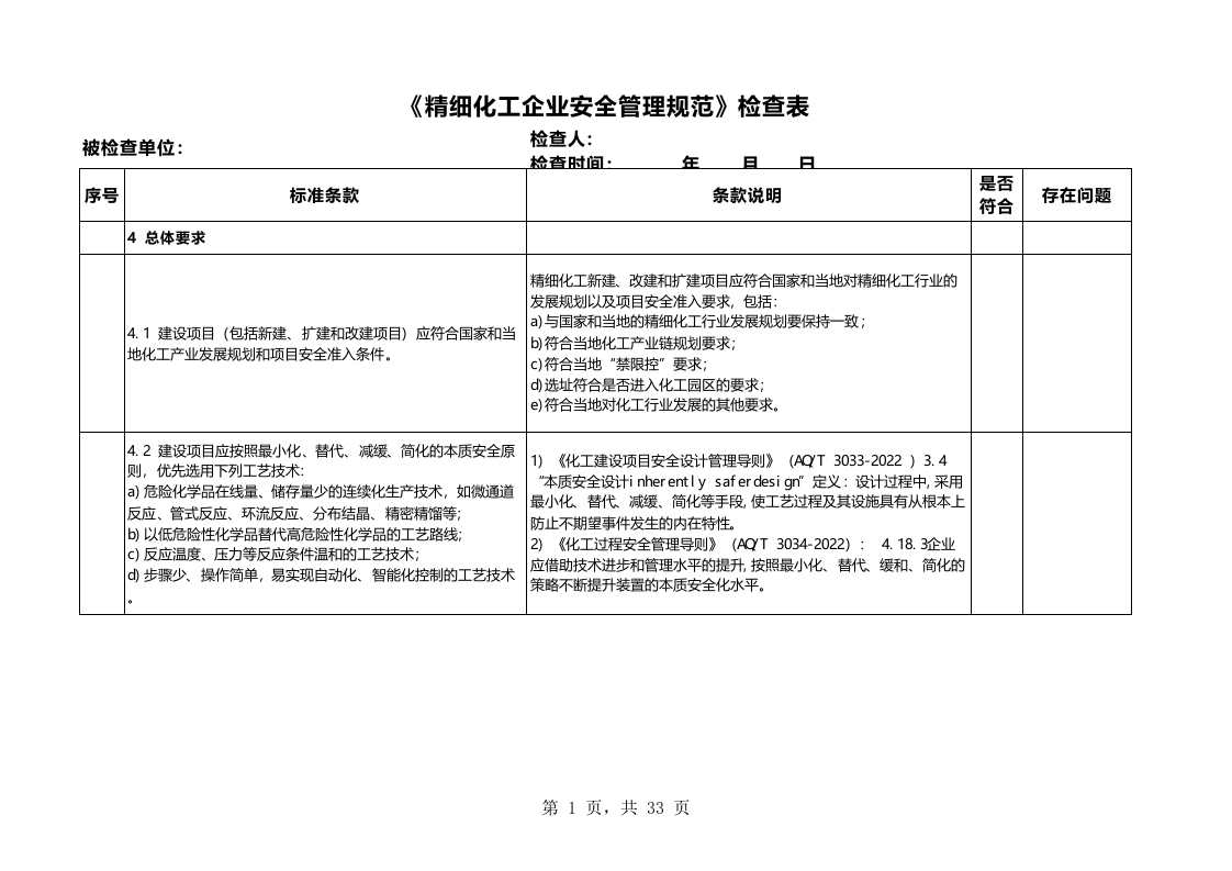 《精细化工企业安全管理规范》检查表-EHS文库网