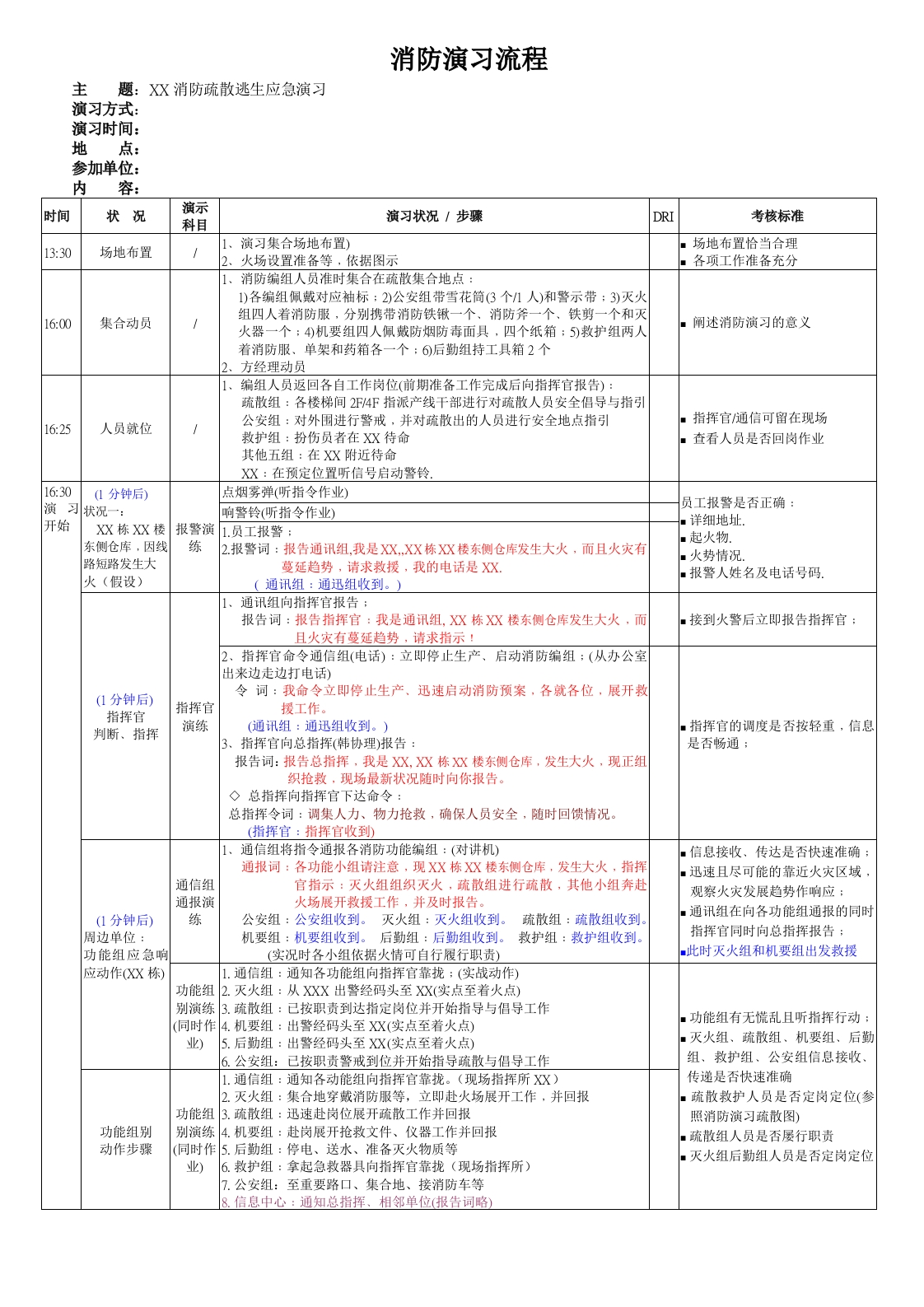 【流程表格】消防疏散逃生应急演习流程表格化20260252-EHS文库网