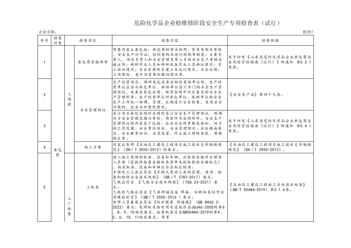 化工（危险化学品）企业检维修阶段安全生产专项检查表（含八大作业）精--有依有据-EHS文库网