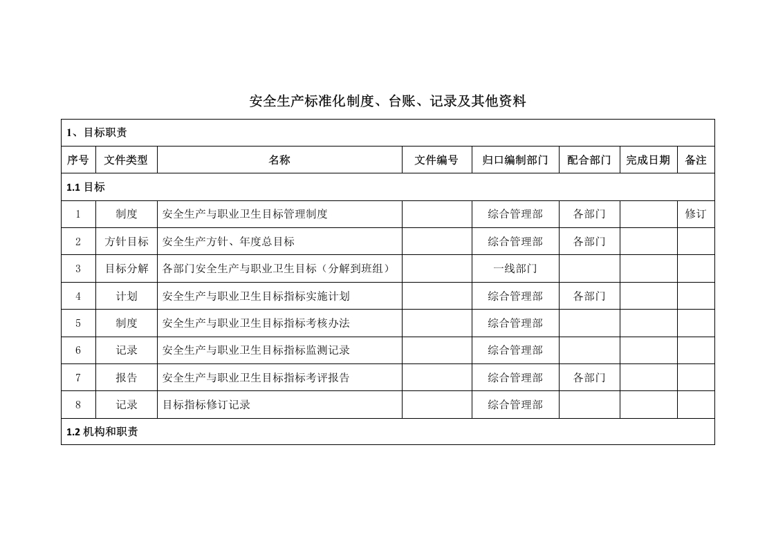 安全生产标准化制度、台账、记录及其他资料-EHS文库网